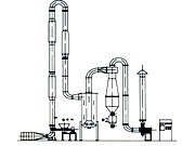 QG、FG、GFF系列氣流干燥機(jī)